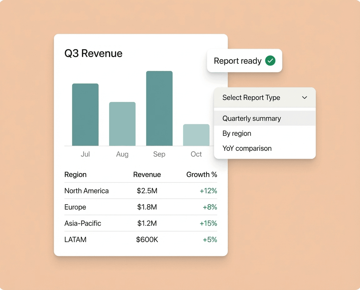 One prompt, full board deck