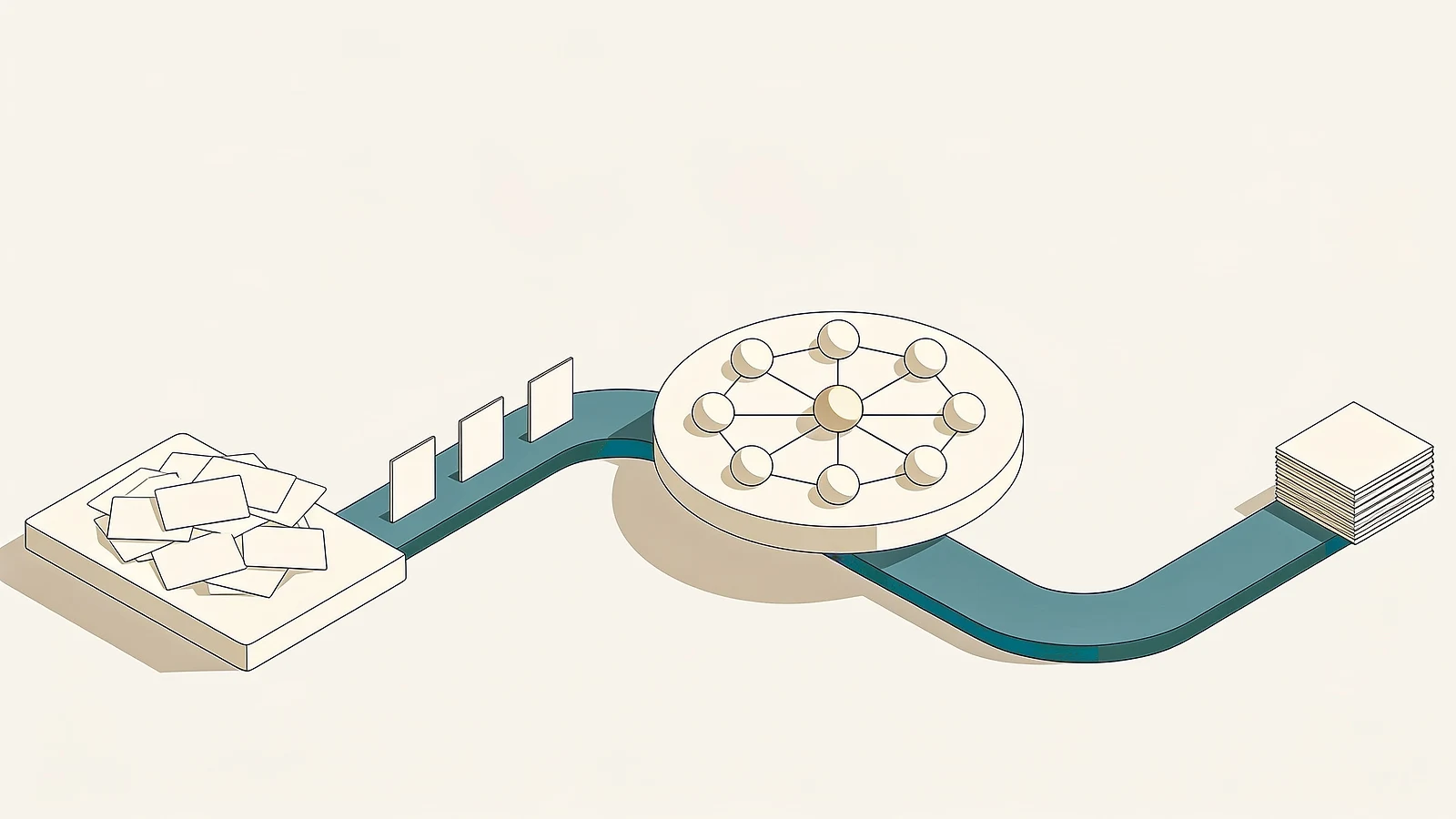 A pile of blank cards on a cream base, linked by a turquoise rail carrying three upright cards to a round tray where small connected spheres surround a gold sphere, then to a neat stack of sheets.