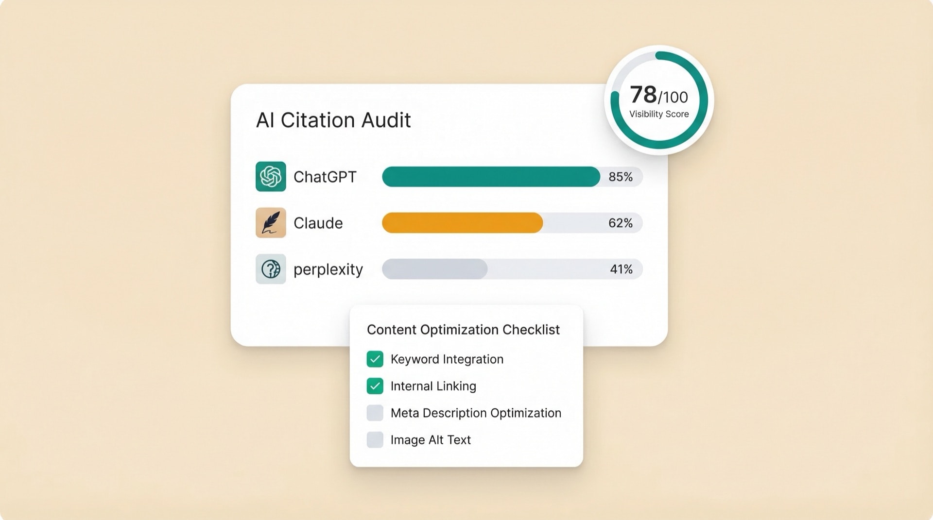 Be visible in AI and traditional search engines.